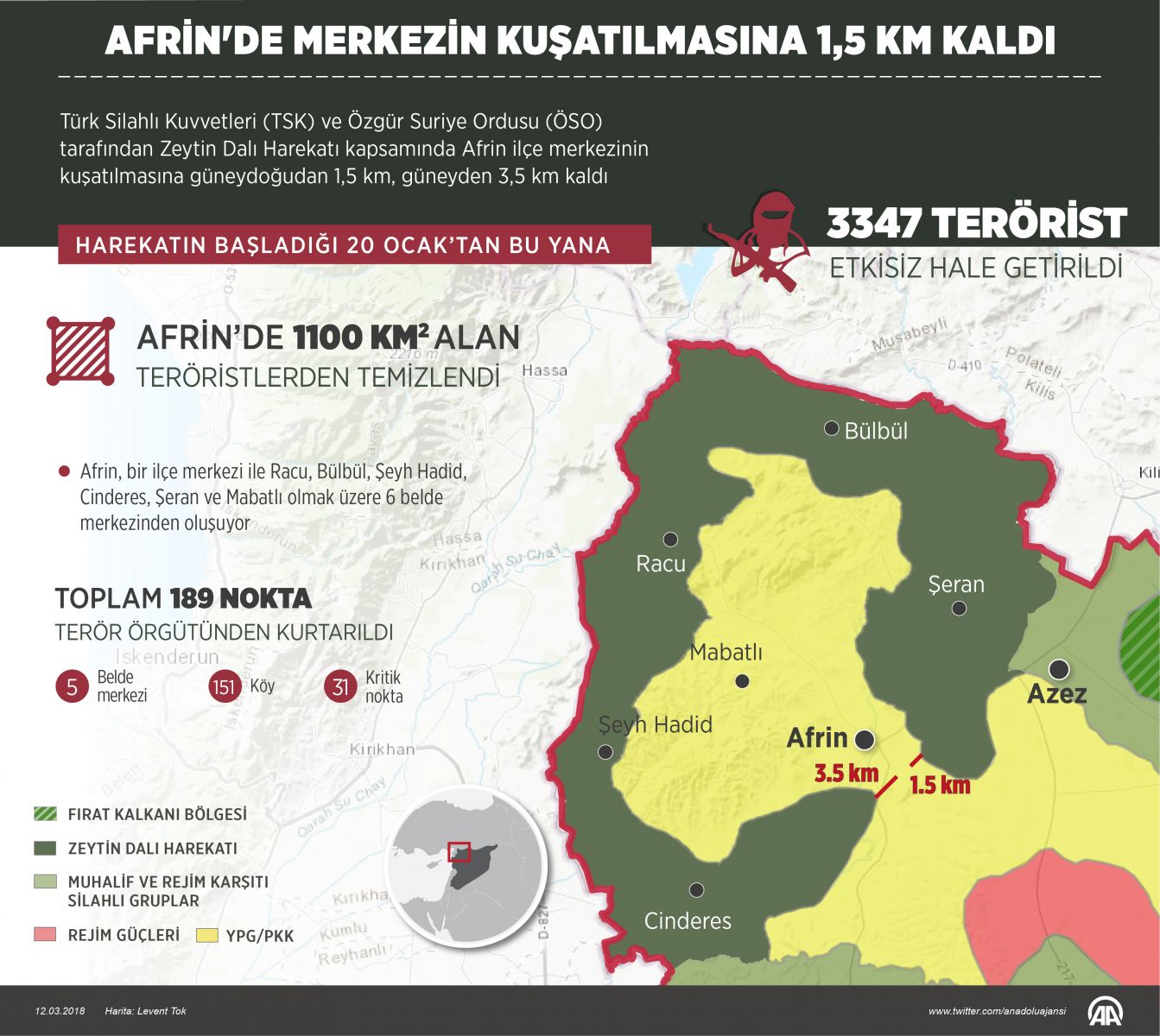 Afrin çembere alınıyor, 6 köy daha teröristlerden temizlendi