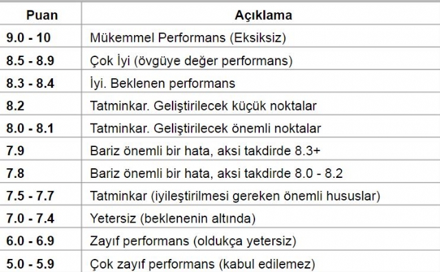 UEFA'dan Cüneyt Çakır'a bir şok daha!