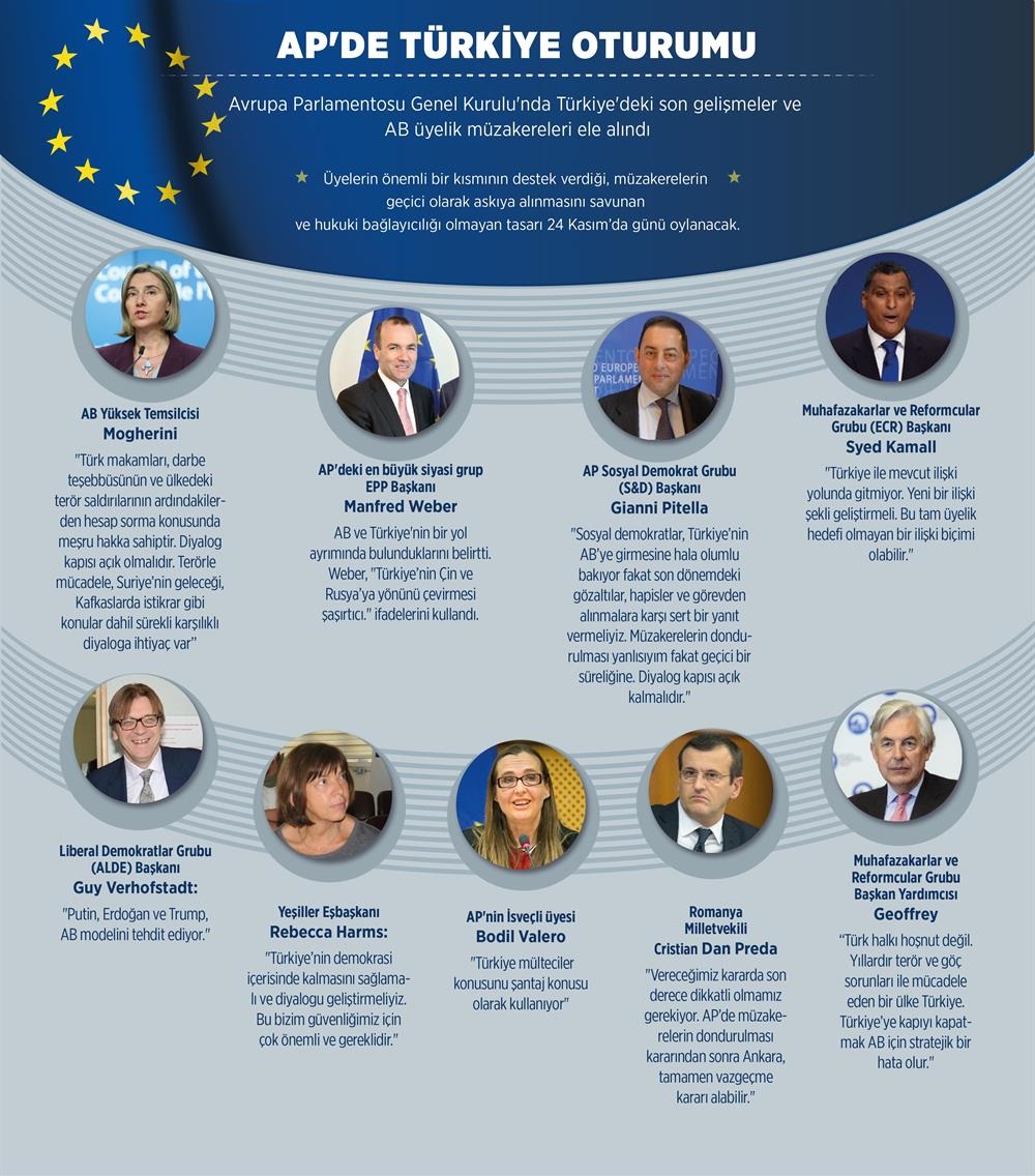 Hırvatistan'dan Türkiye açıklaması