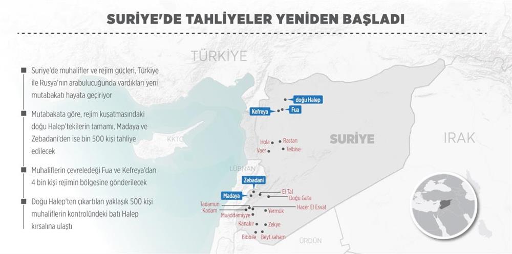 Tahliye edilenlerin sayısı 20 bine ulaştı