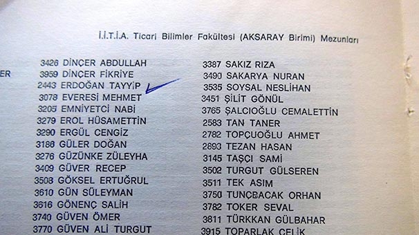 AK Partili vekil paylaştı! Erdoğan'ın ismi de var!