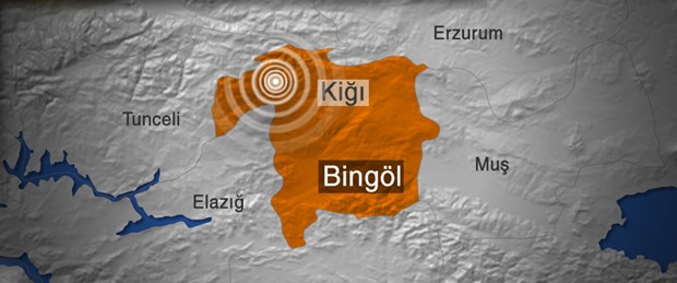 Arka arkaya 3 deprem Arka arkaya 3 deprem