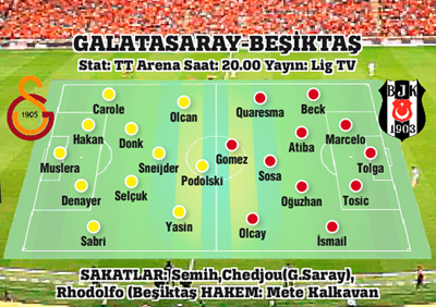 Bu derbide üçü bir arada