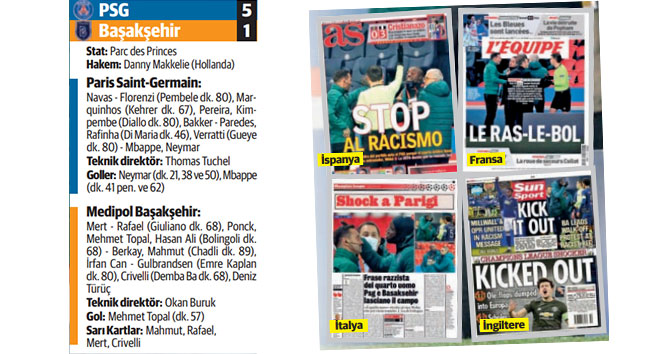 Başakşehir'e dünyadan destek yağdı