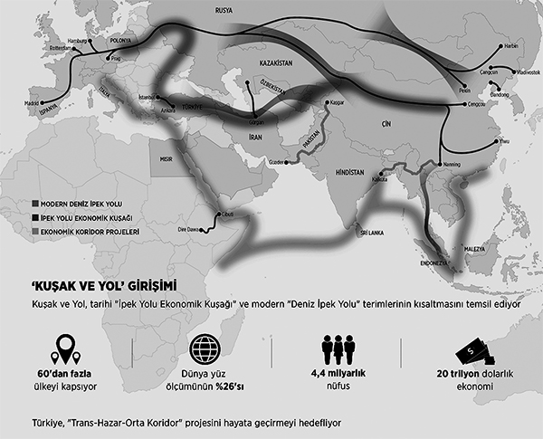 Küresel terör bitecek refah seviyesi artacak