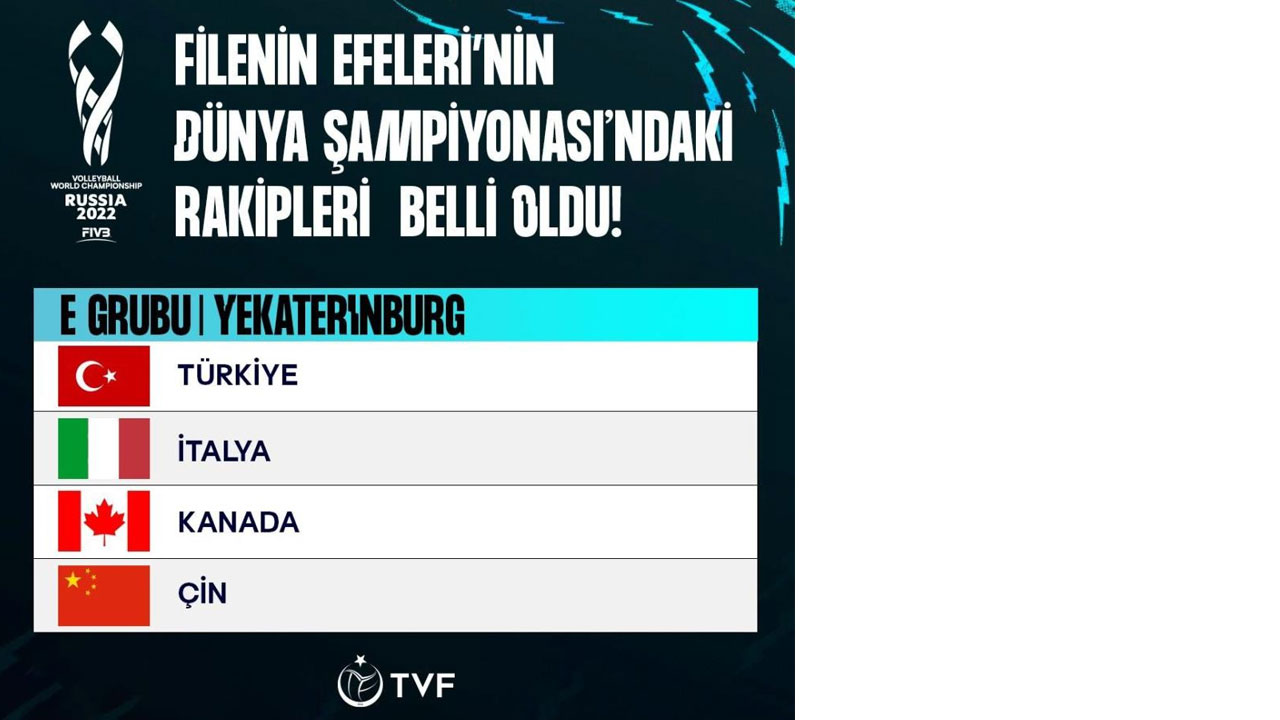 Efeler'in Dünya Voleybol Şampiyonası'nnda karşılaşacağı rakipler açıklandı