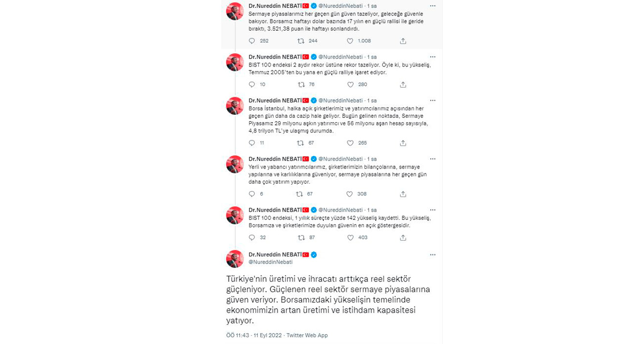 Bakan Nebati’den Borsa İstanbul mesajı: 17 yılın en güçlü rallisi