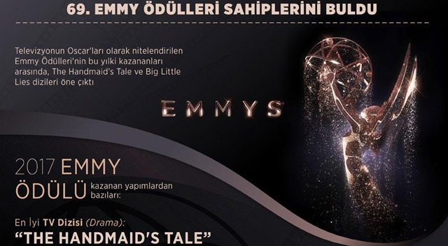 69. Emmy Ödülleri sahiplerini buldu