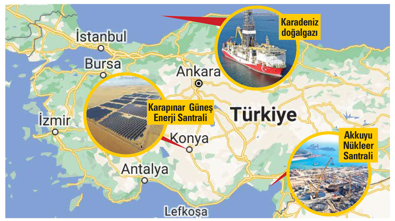 Dev projelerle enerjide bağımsız olacağız Dev projelerle enerjide bağımsız olacağız