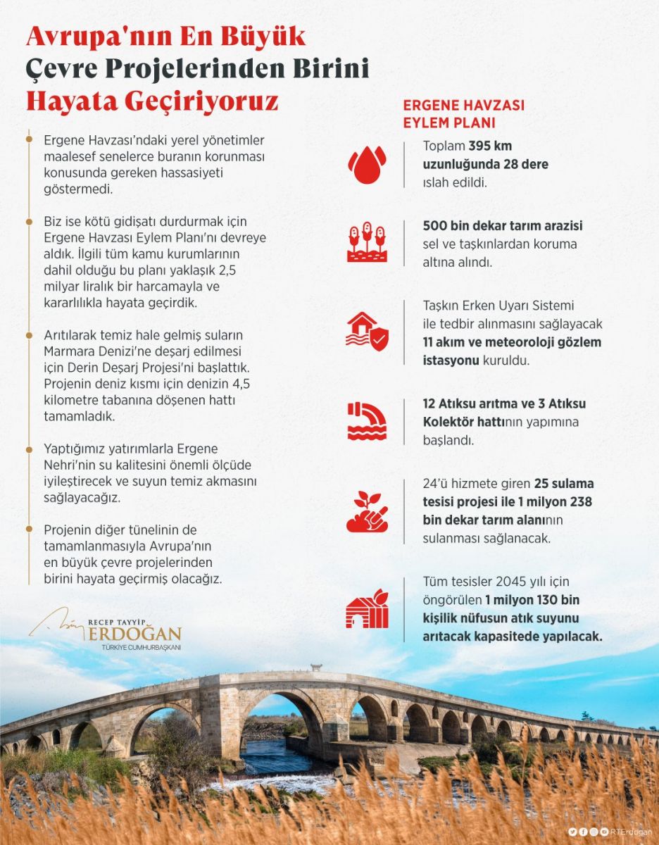 Cumhurbaşkanı Erdoğan'dan Ergene Havzası Eylem Planı'na ilişkin paylaşım
