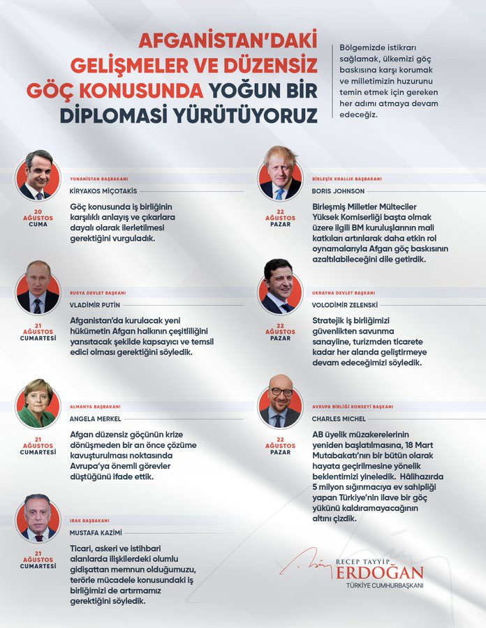 Cumhurbaşkanı Erdoğan'dan Afganistan diplomasisi
