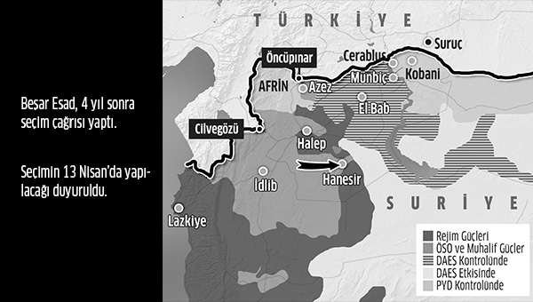 Esad’ın Halep damarı kesildi