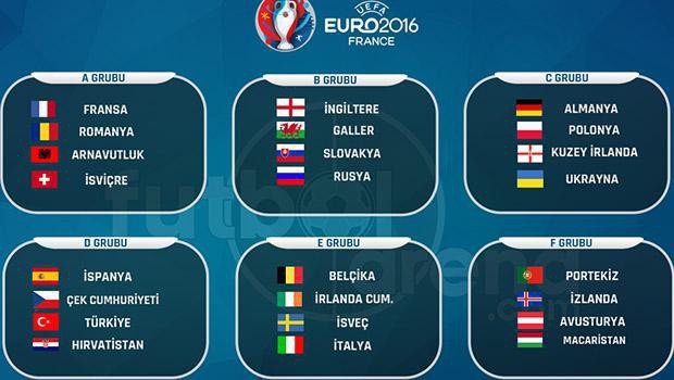 EURO 2016 başlıyor
