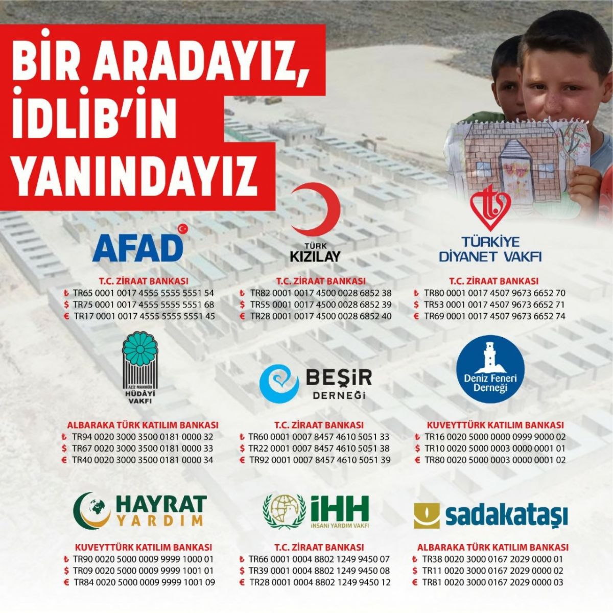 Cumhurbaşkanı Erdoğan'dan İdlib'e 50 briket ev