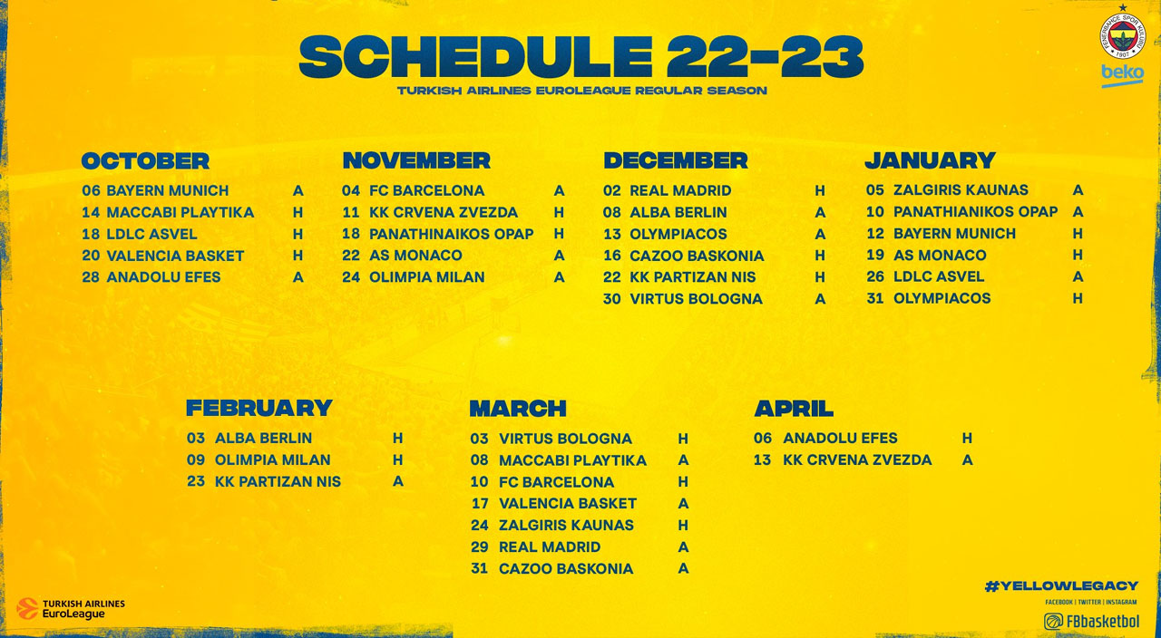 Fenerbahçe Beko kombine satışları başladı mı? Ne zaman başlıyor? Kaç para?