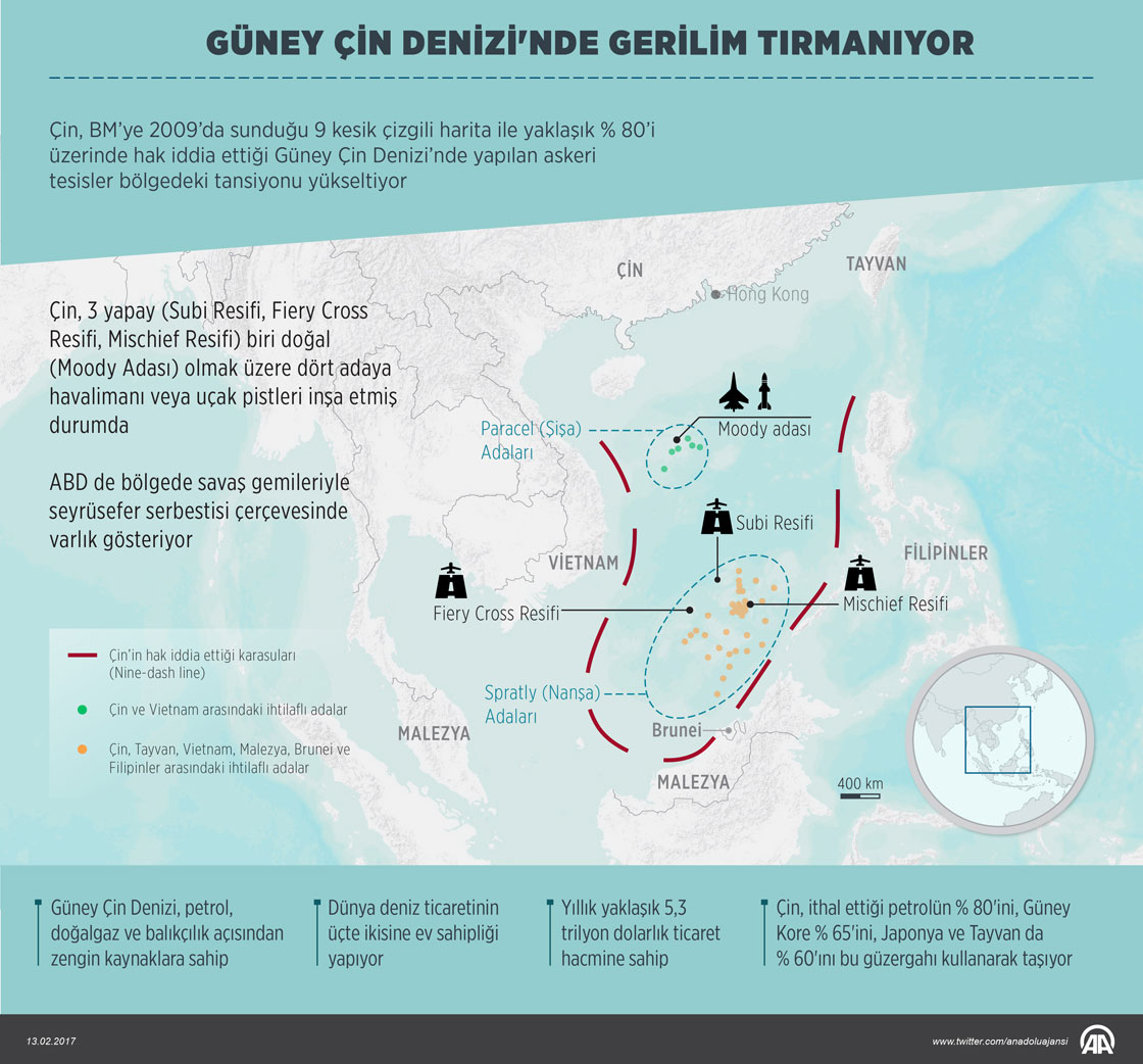 Güney Çin Denizi için yasal 'davranış kuralları' çağrısı