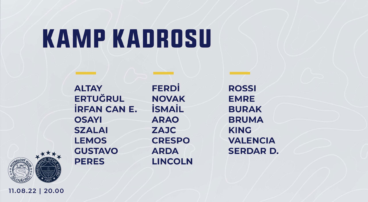 Fenerbahçe haberleri... Slovacko maçı kamp kadrosu belli oldu