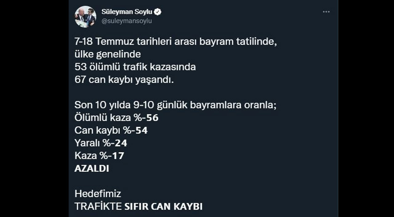 Bakan Soylu bayram tatilindeki acı bilançoyu açıkladı: 67 kişi hayatını kaybetti