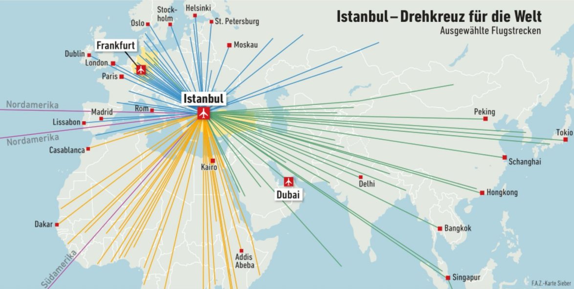 Cumhurbaşkanı Erdoğan 3. Havalimanı'na dikkat çekti