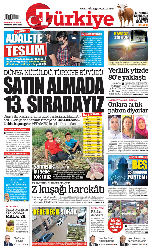 Satın alma gücünde 13. sıradayız