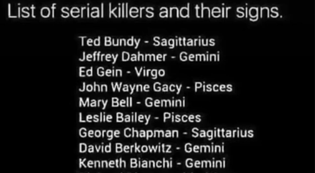 Dikkat çeken araştırma: Dünyanın en ünlü seri katilleri aynı burcu paylaşıyor Dikkat çeken araştırma: Dünyanın en ünlü seri katilleri aynı burcu paylaşıyor