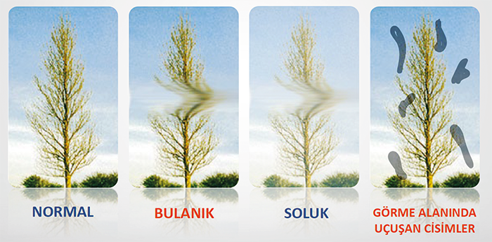 Göz doktorunuzla senede 1 gün buluşun