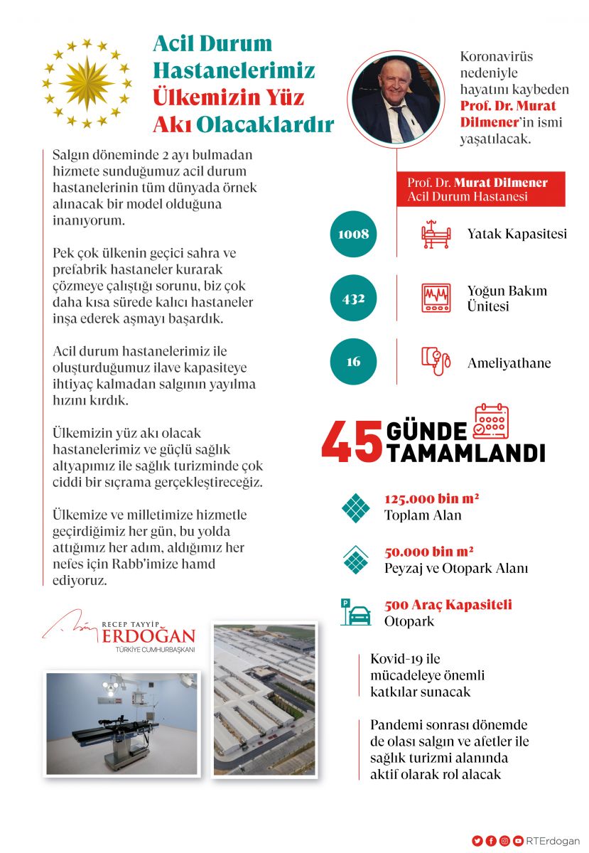 Cumhurbaşkanı Erdoğan'dan Prof. Dr. Murat Dilmener Acil Durum Hastanesi paylaşımı
