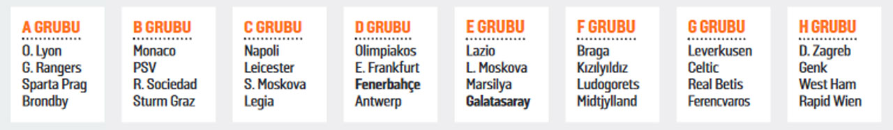 UEFA Avrupa Ligi'nde rakiplerimiz belli oldu