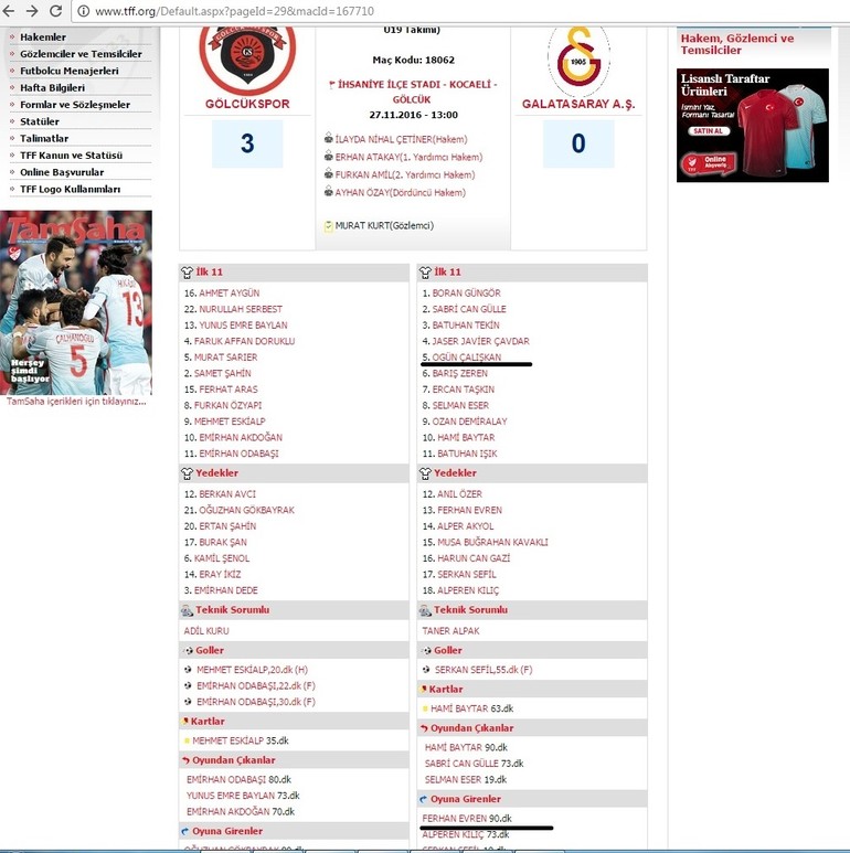 Galatasaray'a şok! 3-0 hükmen mağlup...