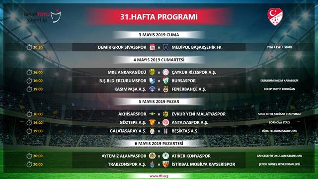 Galatasaray-Beşiktaş derbisinin tarihi belli oldu! Galatasaray-Beşiktaş derbisinin tarihi belli oldu!