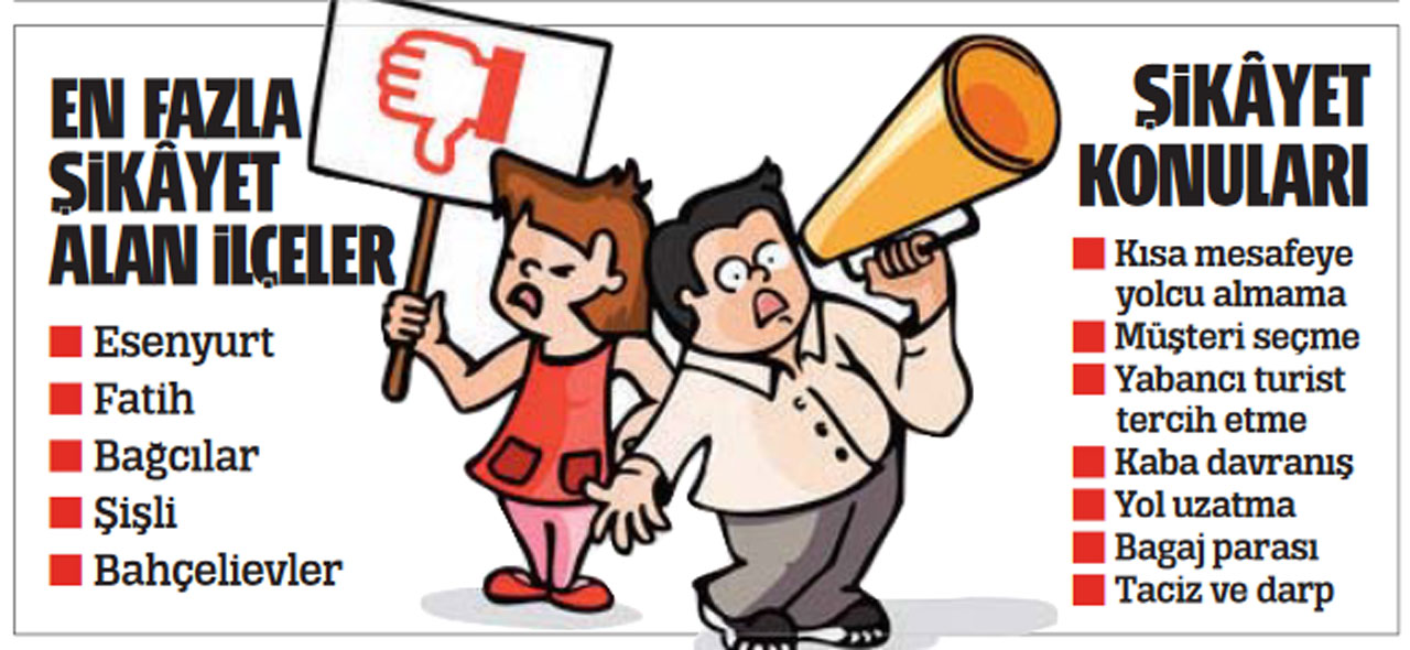 Rekabet olmadan bu dert bitmez | Her yönüyle taksi çilesi 1