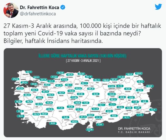 Bakan Koca haftalık vaka haritasını açıkladı: Zirve Çanakkale