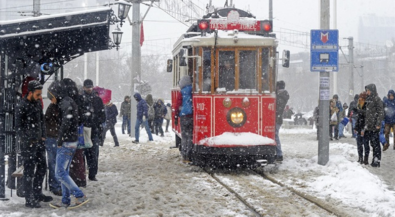 Meteoroloji'den İstanbul için Kar uyarısı | İstanbul'a Kar ne zaman Yağacak?