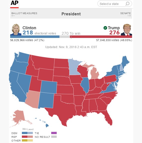 Clinton, Trump'ı arayarak yenilgiyi kabul etti