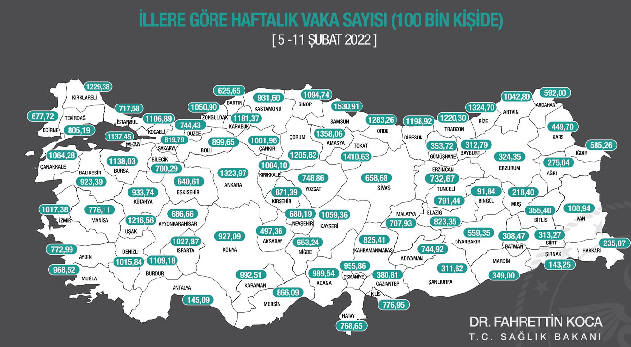 Bakan Koca haftalık vaka haritasını açıkladı Bakan Koca haftalık vaka haritasını açıkladı