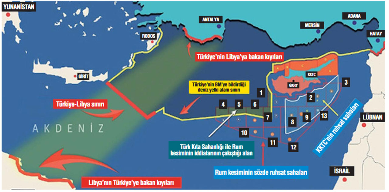 Akdeniz’de yine parsel gerilimi