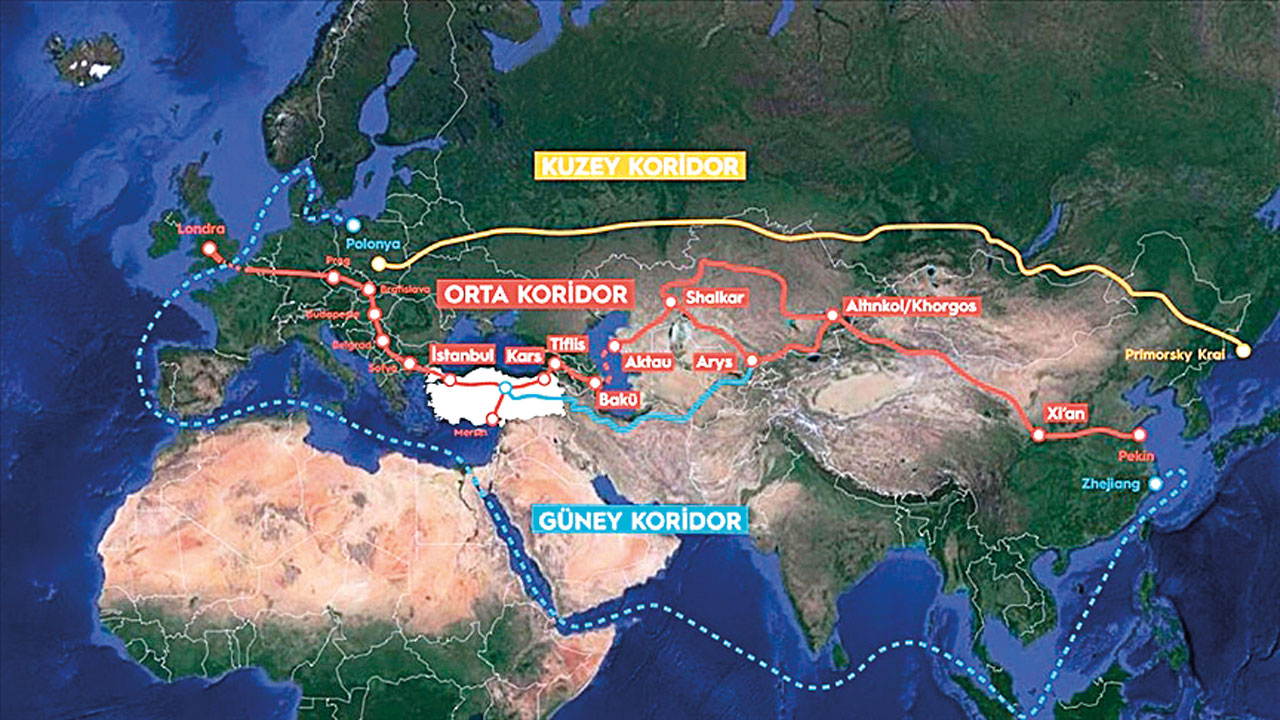 Dünyanın çıkış yolu Türkiye