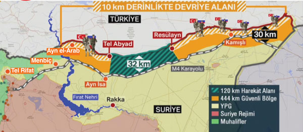 Devriye farkı!