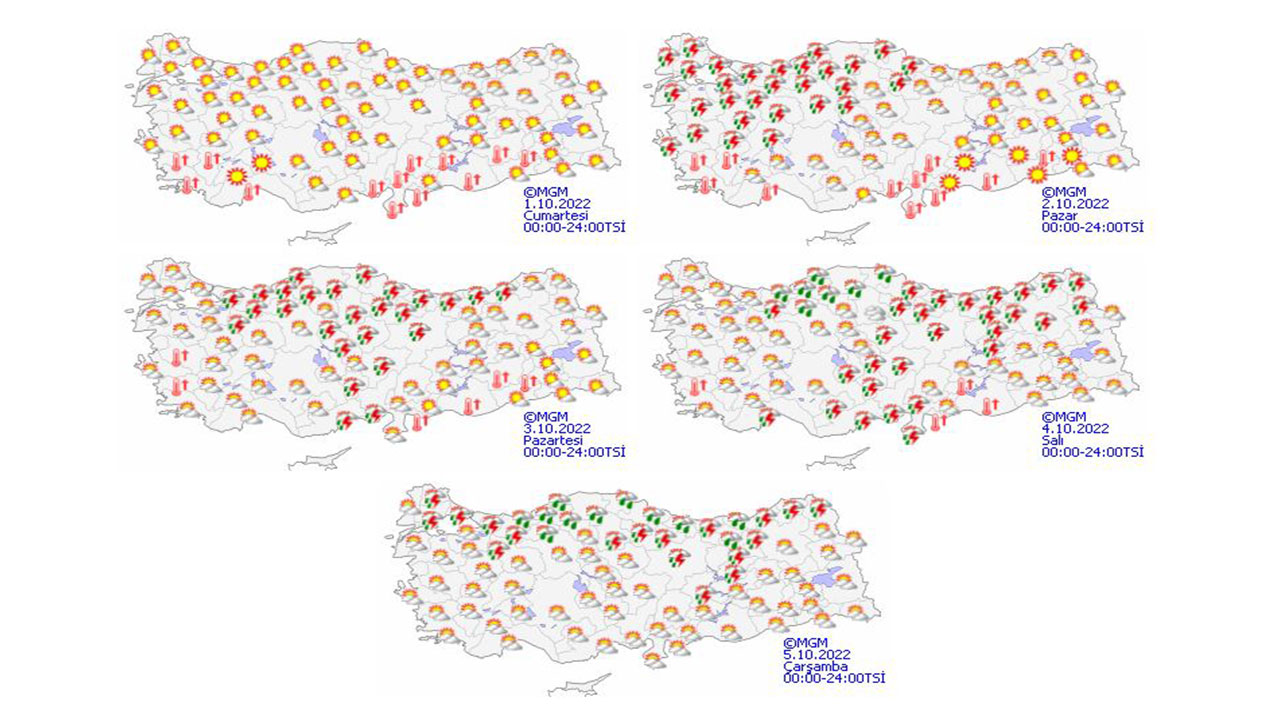 Meteoroloji yeni haftanın raporunu yayımladı: Kuvvetli yağış geliyor