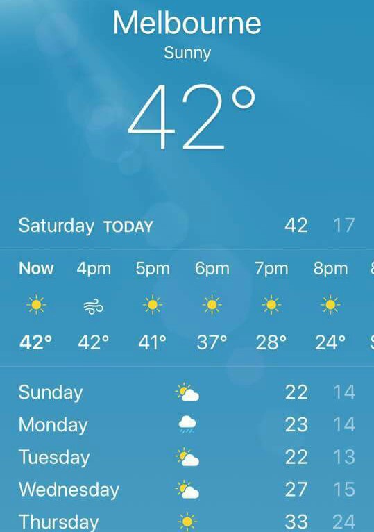 Avustralya’da hava sıcaklığı 42 dereceyi buldu