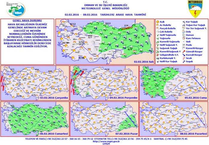 Sıcaklıklar düşüyor yağış geliyor