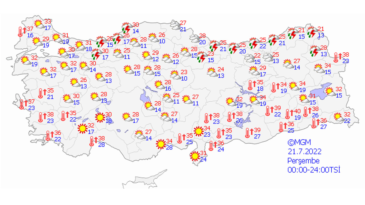 Bugün hava nasıl olacak? 21 Temmuz hava durumu