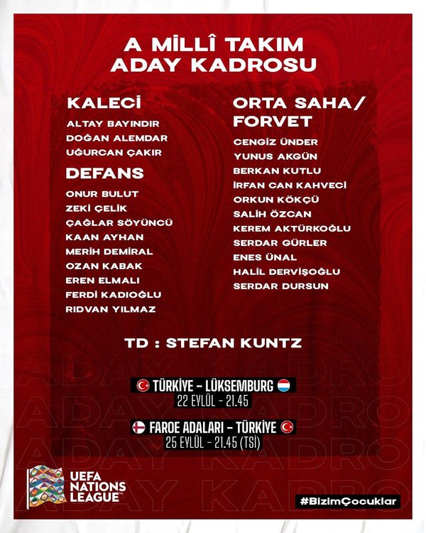 Millilerin Lüksemburg ve Faroe Adaları maçlarının aday kadrosu açıklandı
