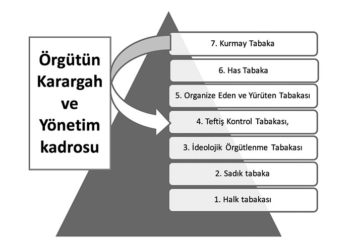 15 Temmuz’un 3. yılında Herkül’ü yenebildik mi?