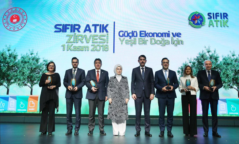 Geri Dönüşümde  Geri Dönüşümde