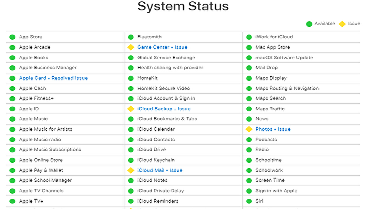 Apple kullanıcıları dikkat! Programlarda küresel çapta kesinti yaşanıyor