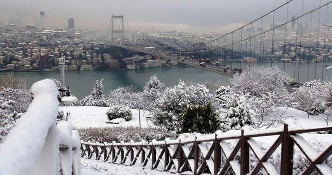 İstanbul'da hava nasıl olacak? (İstanbul'da Kar Ne zaman Yağacak)