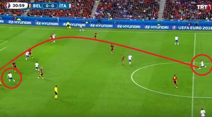 İtalya'dan EURO 2016 sürprizi!