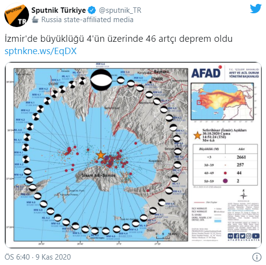 AFAD açıkladı: İzmir'de 4,0 üzerinde 46 artçı deprem oldu