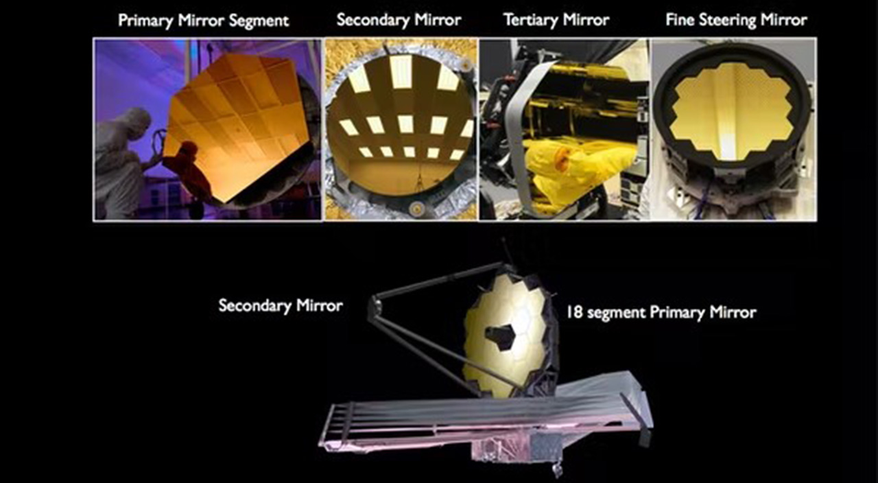 Webb Uzay Teleskobu peşindeydi: O yıldızın fotoğrafını çekti
